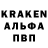 Каннабис Bruce Banner Ermek Ahmetov